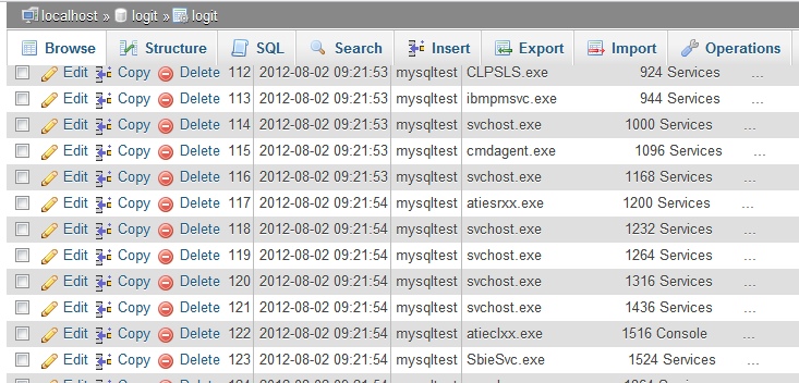 Log Windows MySQL