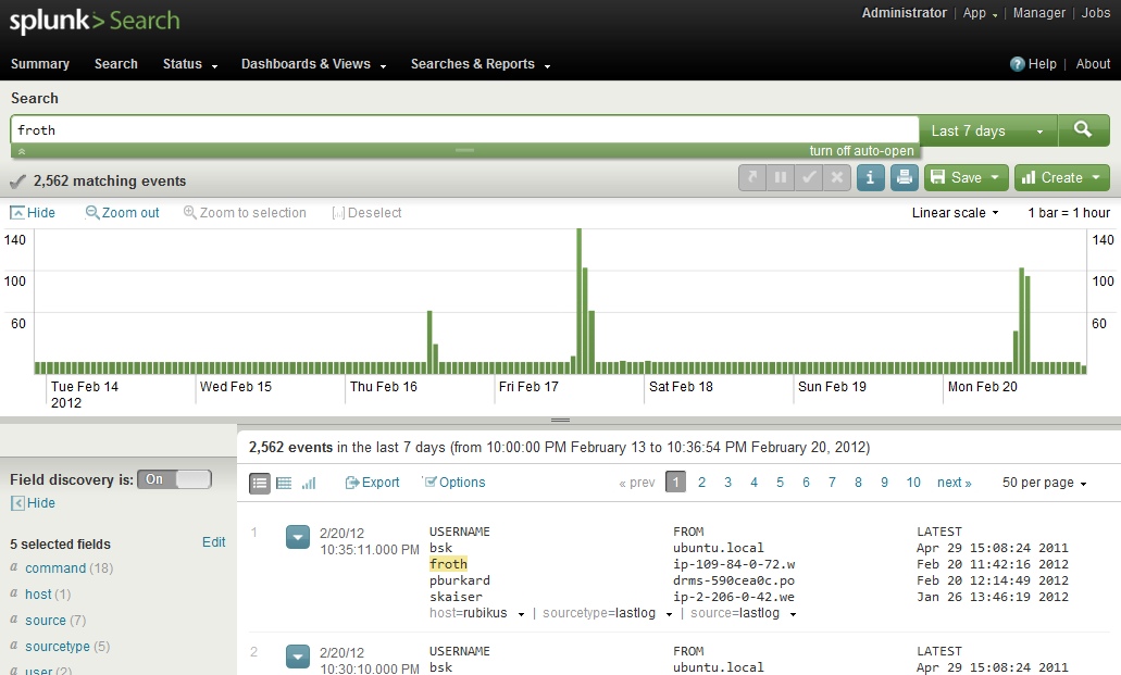 SIEM Security Monitoring mit Splunk