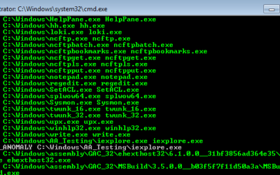 How to Scan for System File Manipulations with Yara (Part 2/2)