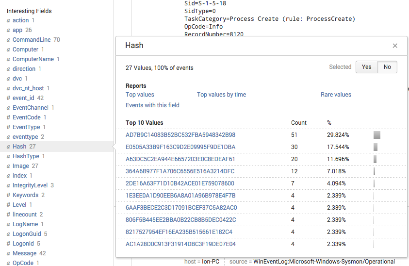 Windows Sysmon Log Data in Splunk